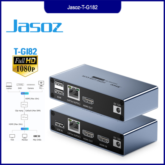 Bộ Kéo Dài KVM HDMI + USB 60M Qua Cáp Mạng Jasoz T-G182 Cat5e/Cat6