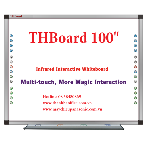 THBoard 100