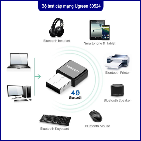 Thiết bị USB Thu Bluetooth 4.0 Ugreen 30524