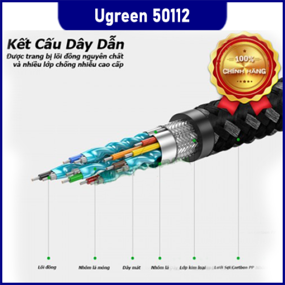Cáp HDMI 2.0 Ugreen 50112 (10m) 4K@60Hz Cao Cấp - Sợi Carbon