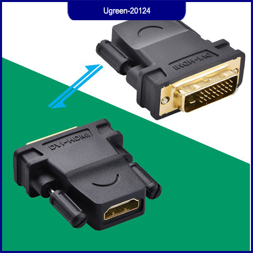 Ugreen 20124