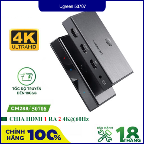 Ugreen 50707