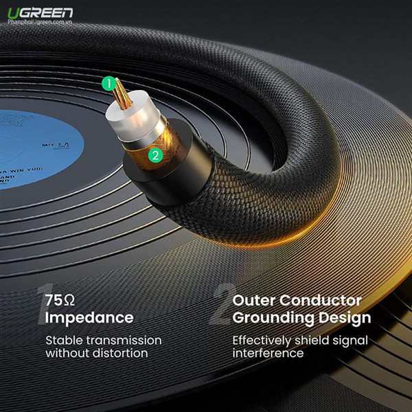 Ugreen 70684